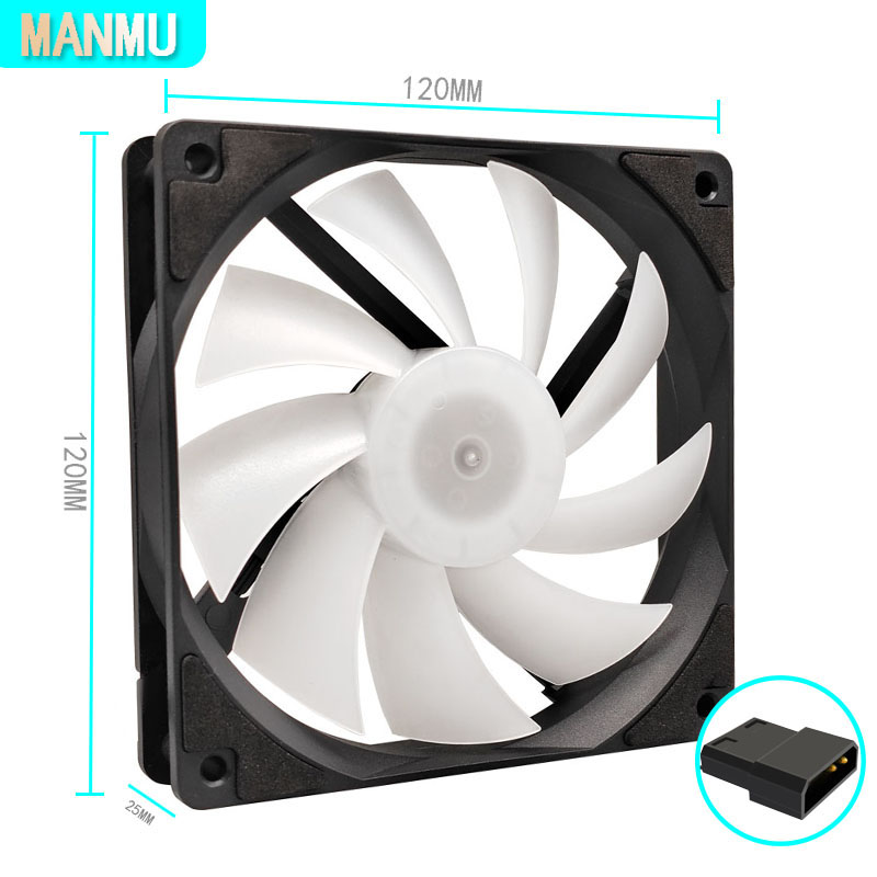 Manmu Fetival Pormotion Wentyl – Pc Gaming Ff recenzja i cena