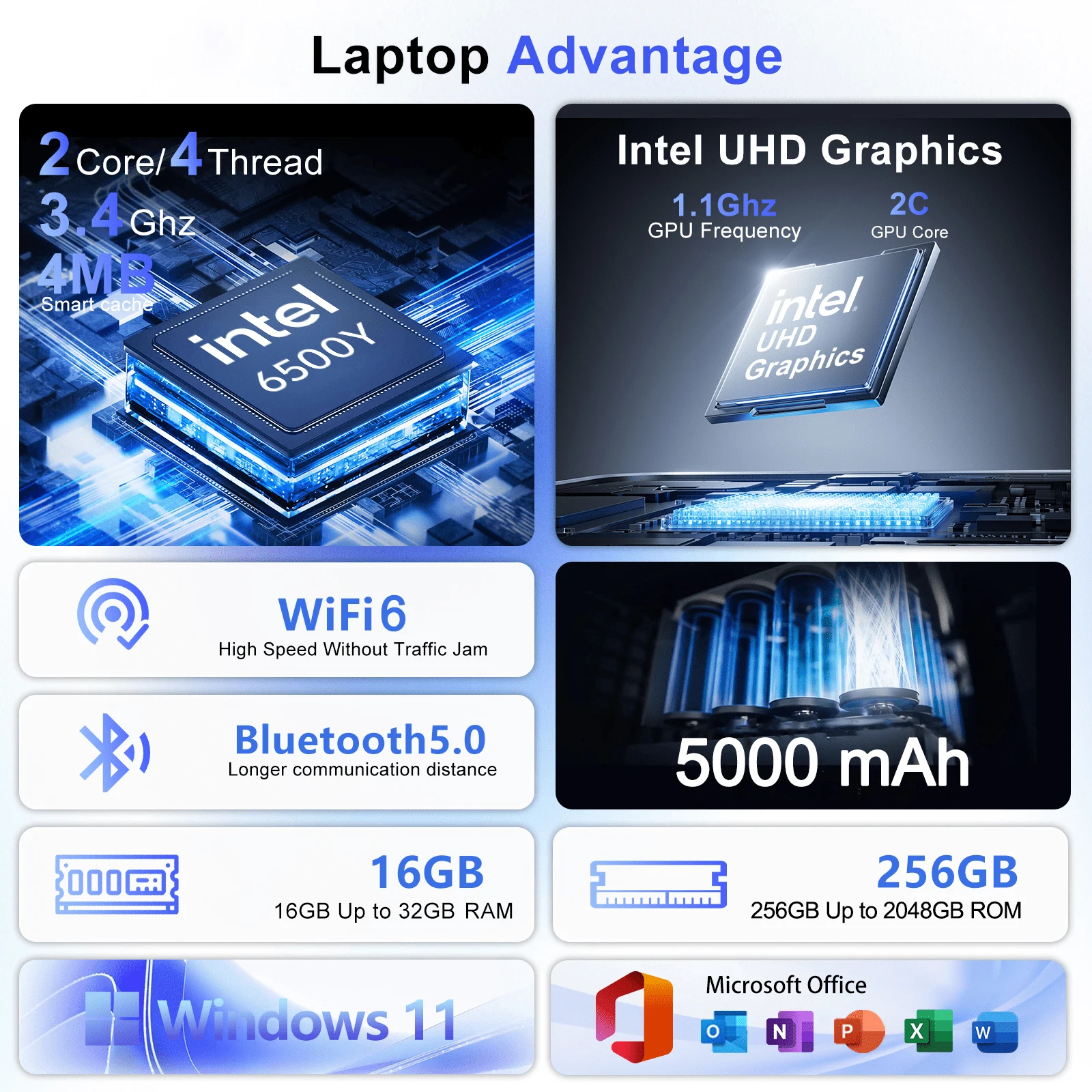 Wytrzymały, solidny laptop 15, – Pc Gaming Ddr4 recenzja i cena